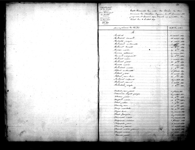 Tables décennales des décès (1833-1842)