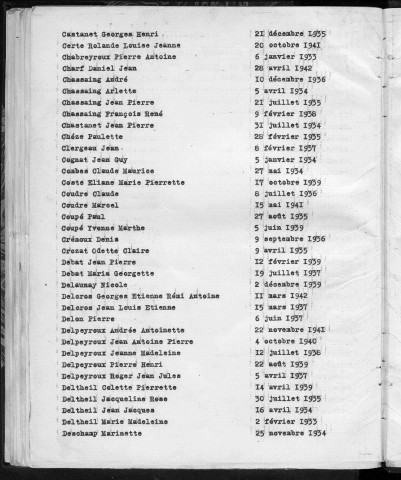 Tables décennales des naissances (1933-1942)