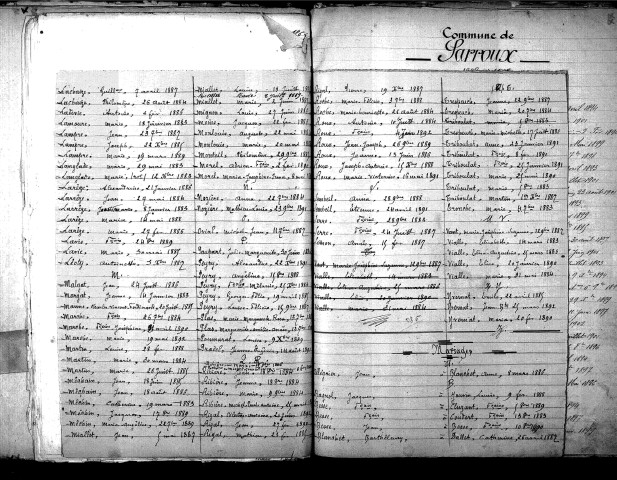 Tables décennales des mariages (1883-1892)