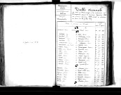 Tables décennales des mariages (1843-1852)