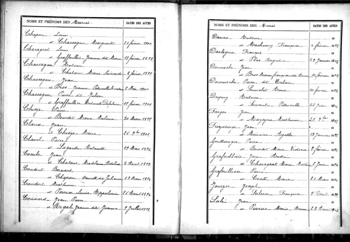 Tables décennales des mariages (1893-1902)