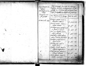 Tables décennales des mariages (1813-1822)