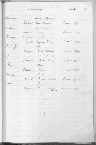 Tables décennales des mariages (1903-1912)