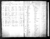 Tables décennales des mariages (1833-1842)