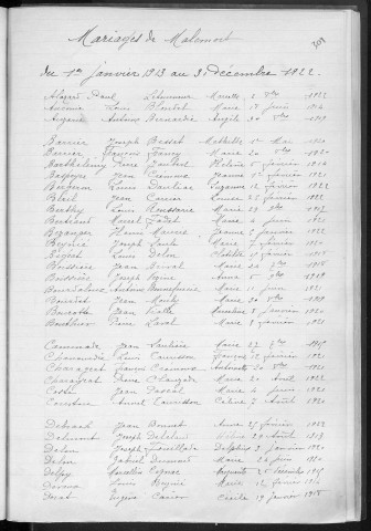 Tables décennales des mariages (1913-1922)