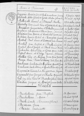 Tables décennales des décès (1943-1952)