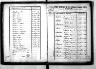 Tables décennales des mariages (1853-1862)