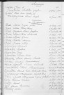 Tables décennales des naissances (1923-1932)