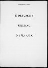 Décès (1793-1802)