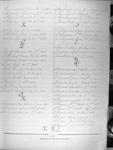 Tables décennales des naissances (1893-1902)