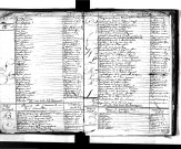 Tables décennales des mariages (1792-1802)