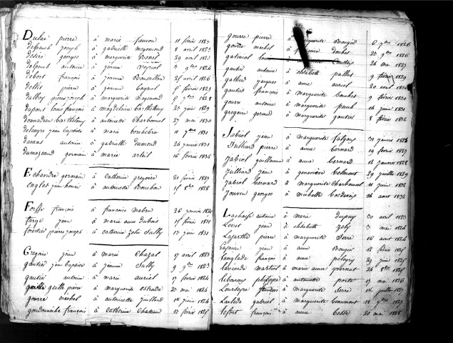 Tables décennales des mariages (1823-1832)