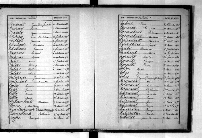 Tables décennales des décès (1883-1892)