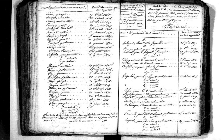 Tables décennales des mariages (1813-1822)