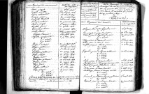 Tables décennales des mariages (1813-1822)