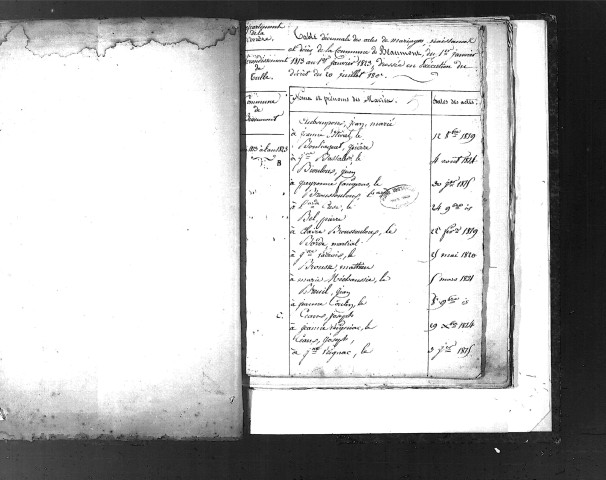 Tables décennales des mariages (1813-1822)