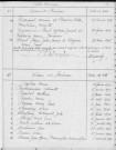 Tables décennales des décès (1943-1952)