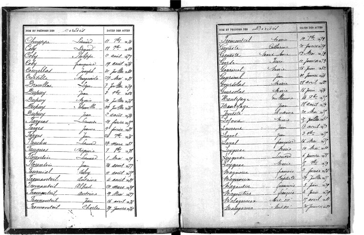 Tables décennales des décès (1873-1882)