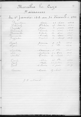Tables décennales des naissances (1913-1922)