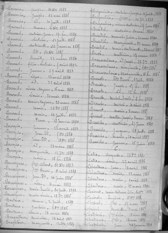 Tables décennales des naissances (1883-1892)