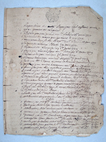 Répertoire chronologique : 16 avril 1779-7 fructidor an IV