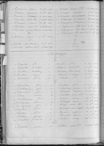 Tables décennales des mariages (1903-1912)