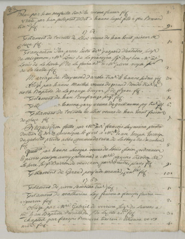 Répertoire chronologique : 15 juillet 1760-31 décembre 1779