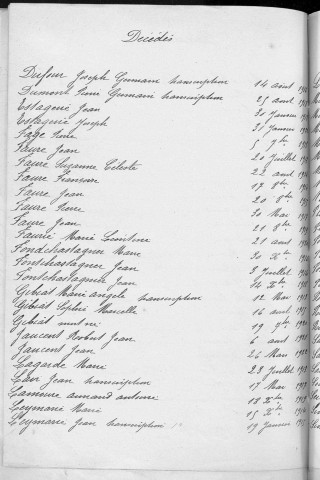 Tables décennales des décès (1913-1922)