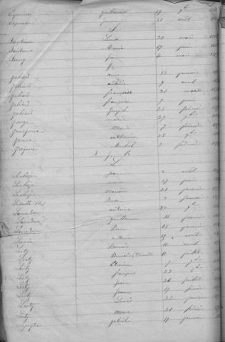 Tables décennales des décès (1853-1862)