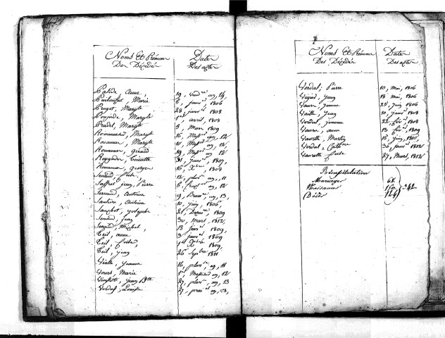 Tables décennales des décès (1803-1812)