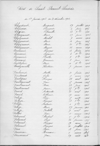 Tables décennales des décès (1903-1912)