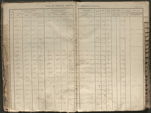 1847-1856