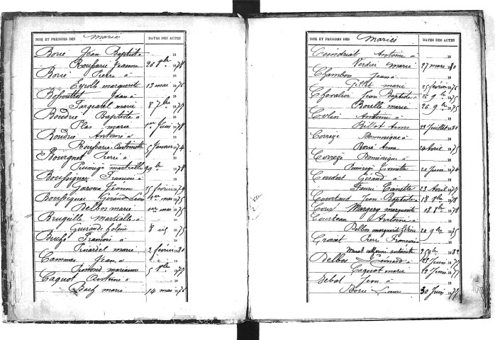 Tables décennales des mariages (1873-1882)