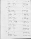 Tables décennales des naissances (1913-1922)