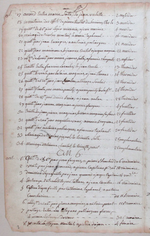 Répertoire chronologique : 5 ventôse an V-31 décembre 1852
