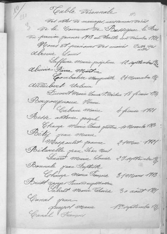 Tables décennales des mariages (1903-1912)