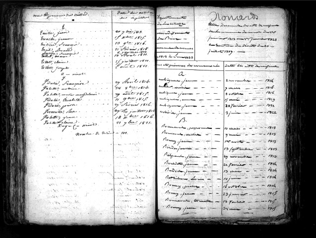Tables décennales des décès (1813-1822)