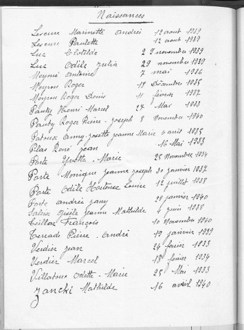 Tables décennales des naissances (1933-1942)