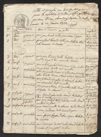 1832-1849