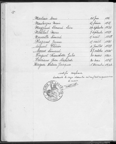 Tables décennales des décès (1933-1942)