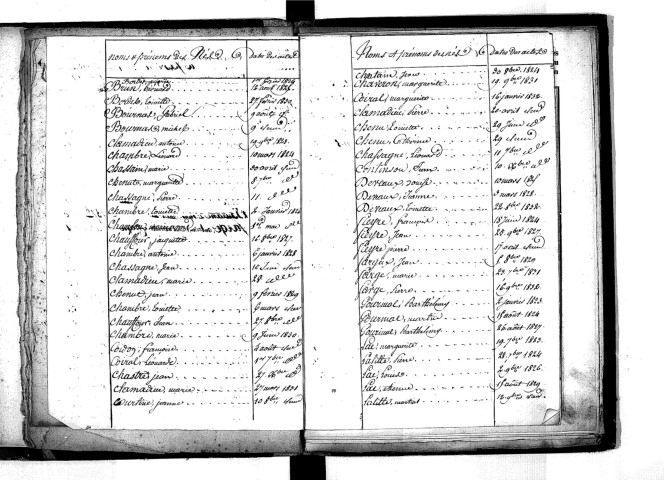Tables décennales des mariages (1823-1832)