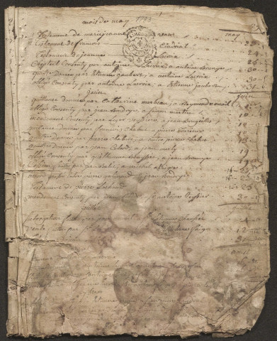 Répertoire chronologique : mai 1783-07 janvier 1811
