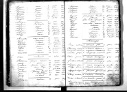 Tables décennales des mariages (1823-1832)