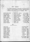 Tables décennales des mariages (1933-1942)