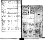 Tables décennales des naissances (1803-1812)