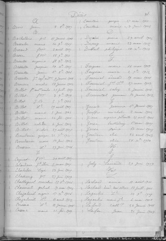 Tables décennales des décès (1903-1912)