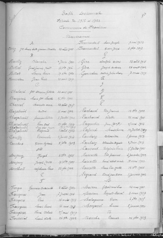 Tables décennales des décès (1903-1912)