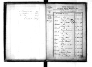 Tables décennales des mariages (1843-1852)