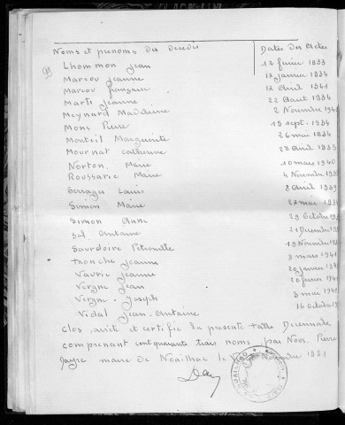 Tables décennales des décès (1933-1942)