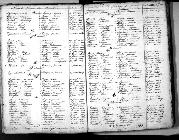 Tables décennales des mariages (1833-1842)